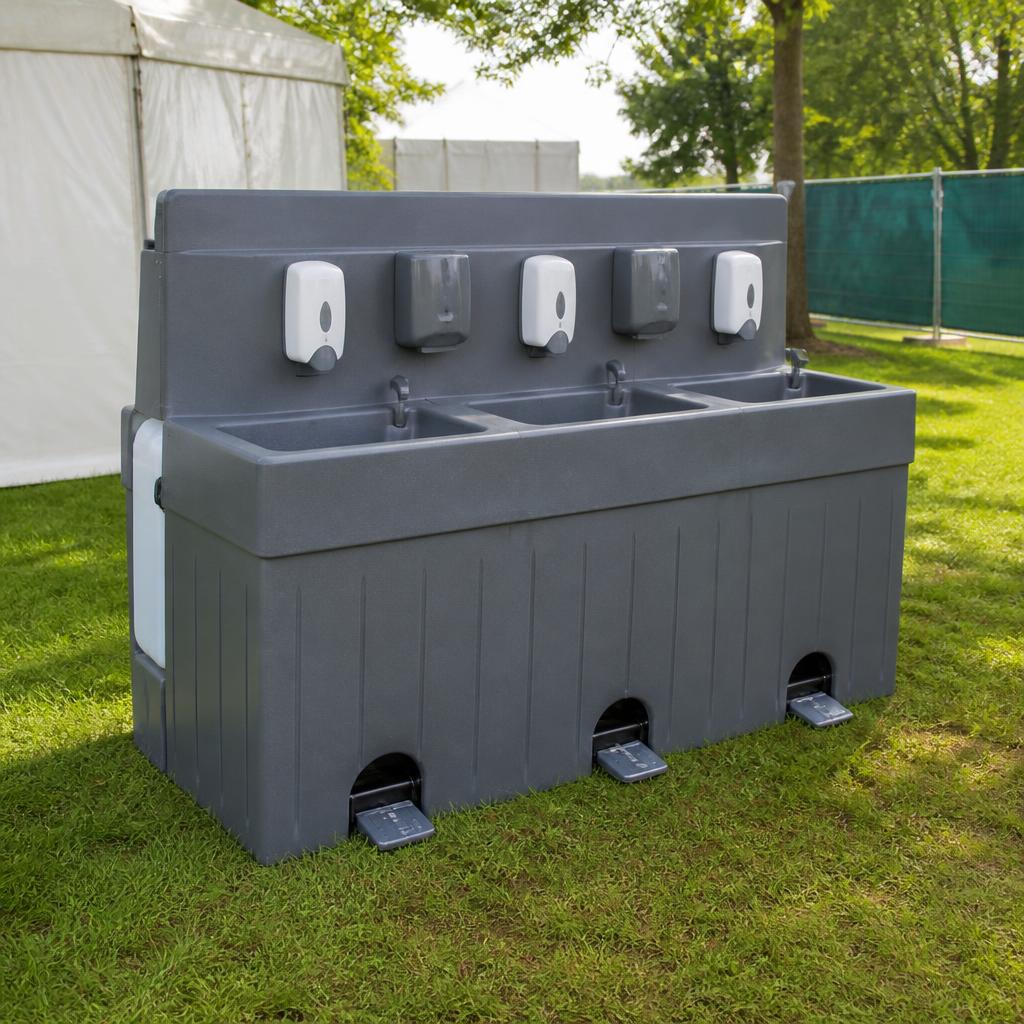 Handwashing Stations